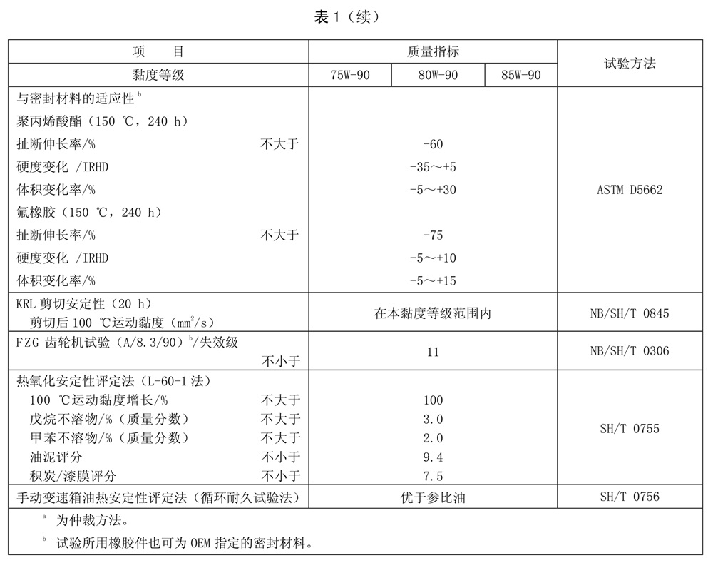 表1续.jpg