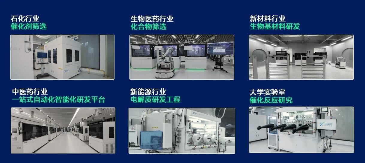 智能自主实验平台：AI+机器人驱动研发创新