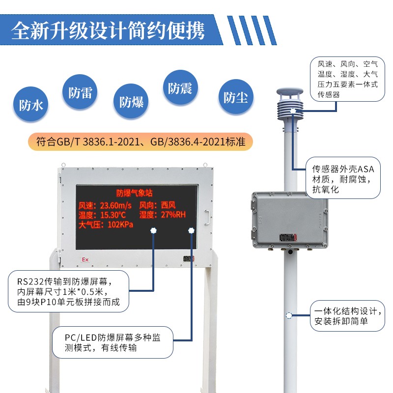 防爆工业小型气象站厂家优选——风途科技—危险场景的 “好帮手