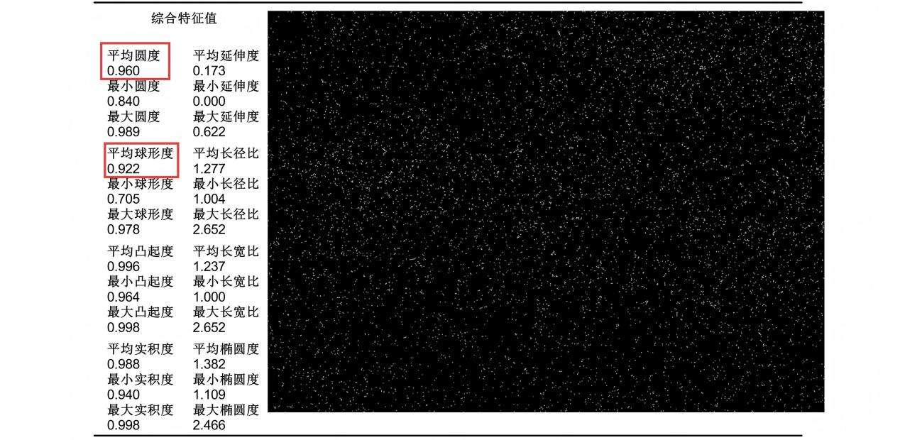 蔗糖丸芯(180-250)_01