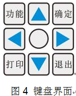 國網標準新產品“多功能直流斷路器級差配合測試儀
