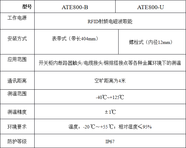 QQ截圖20251016092956.png