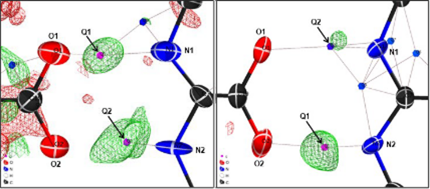 臺式三維微晶電子衍射儀實現 NBA-PYR 低質量微小晶體的高精準結構解析