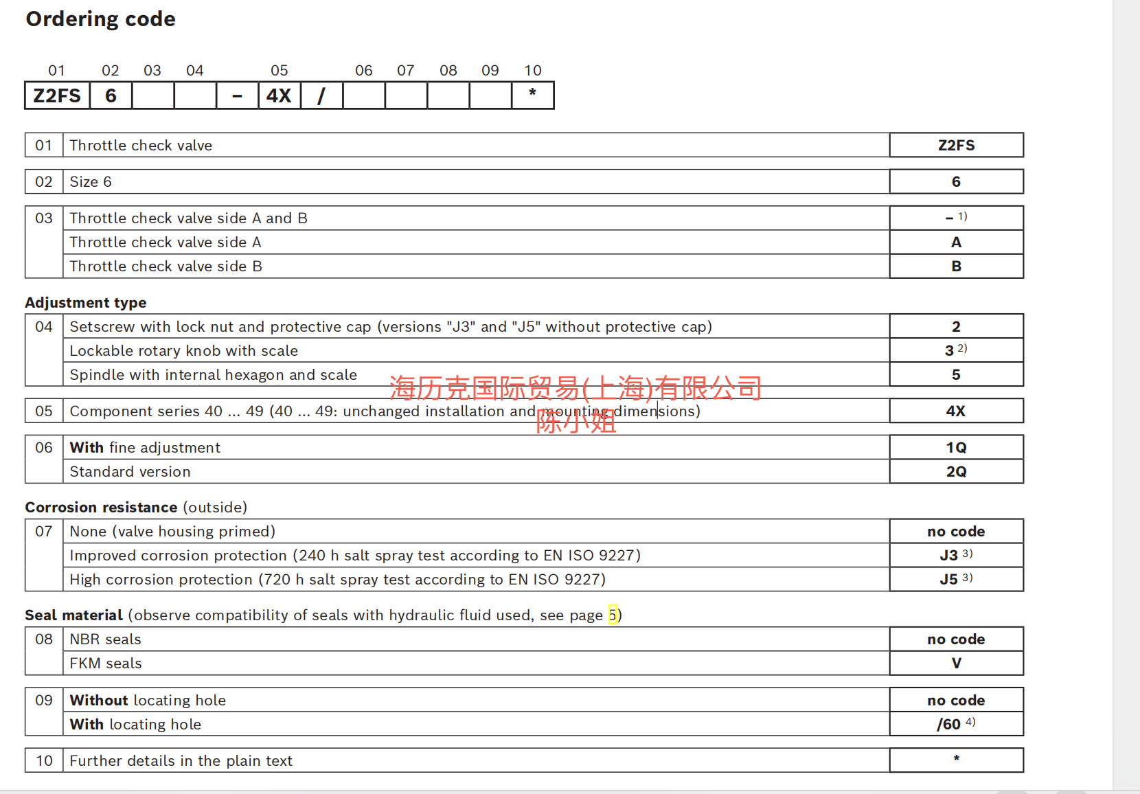 R900481623 Z2FS6-2-4X/1QV力士乐Z2FS节流止回阀现货订货技术参数