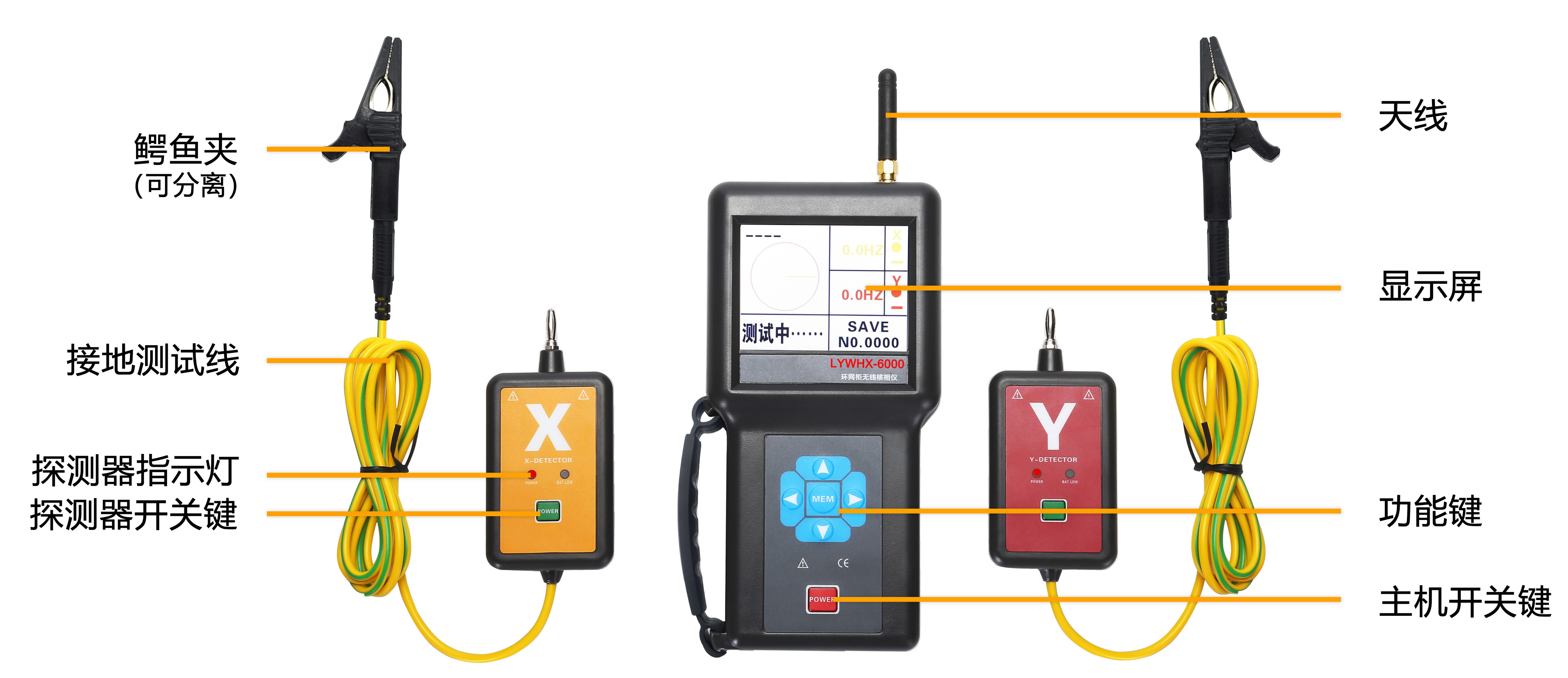 LYWHX-6000環網柜無線核相儀.jpg LYWHX-6000環網柜無線核相儀.jpg