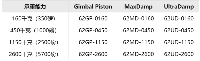 abf15855-0929-4021-b5b2-5a3fbfeefa4e