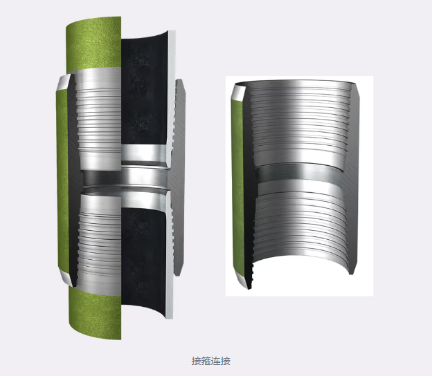 利用Sylvac工业仿形胶泥印模材料进行API螺纹检测
