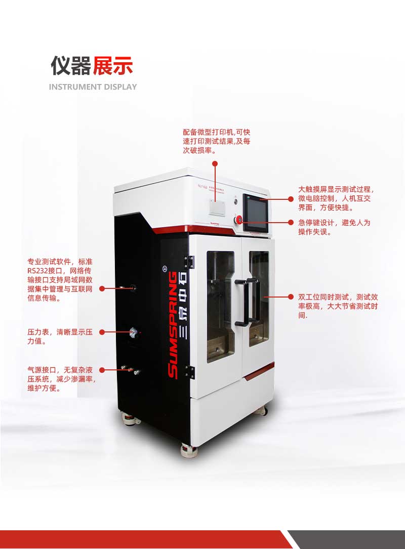 NLY-03S 双工位玻璃瓶耐内压力试验机_02.jpg