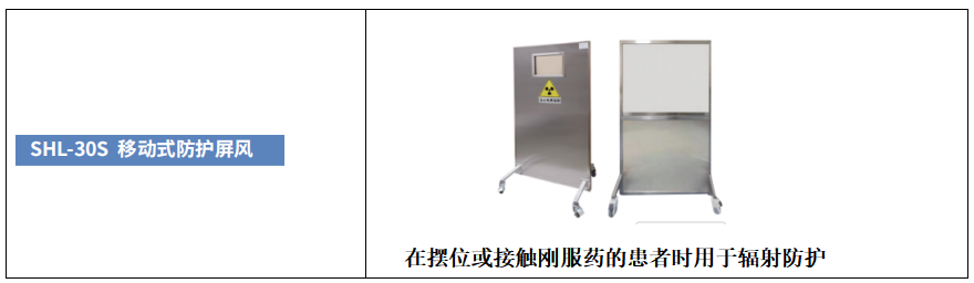 一级核医学工作场所防护设备都有哪些？