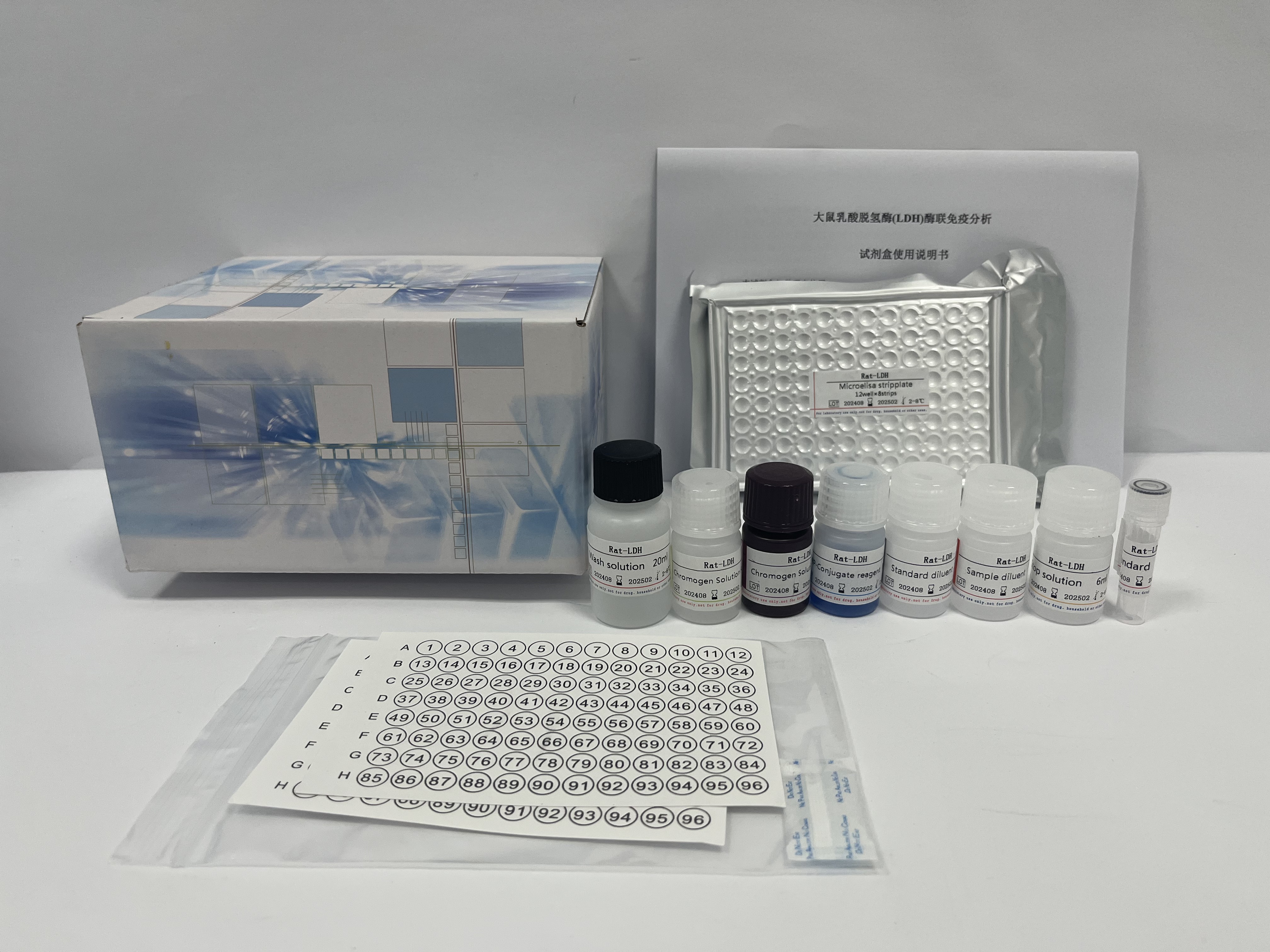 年底! 您的實驗預算本生守護,48T/96T Elisa試劑盒開啟!