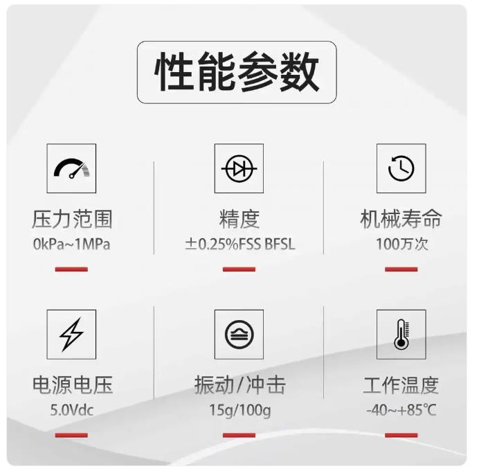 ABP板载压力传感器2.jpg ABP板载压力传感器2.jpg