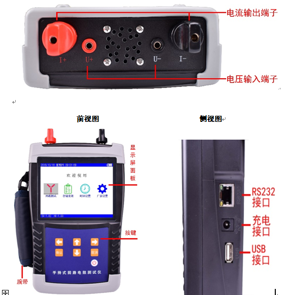 947 2.png 电力建设新产品“手持式微欧计