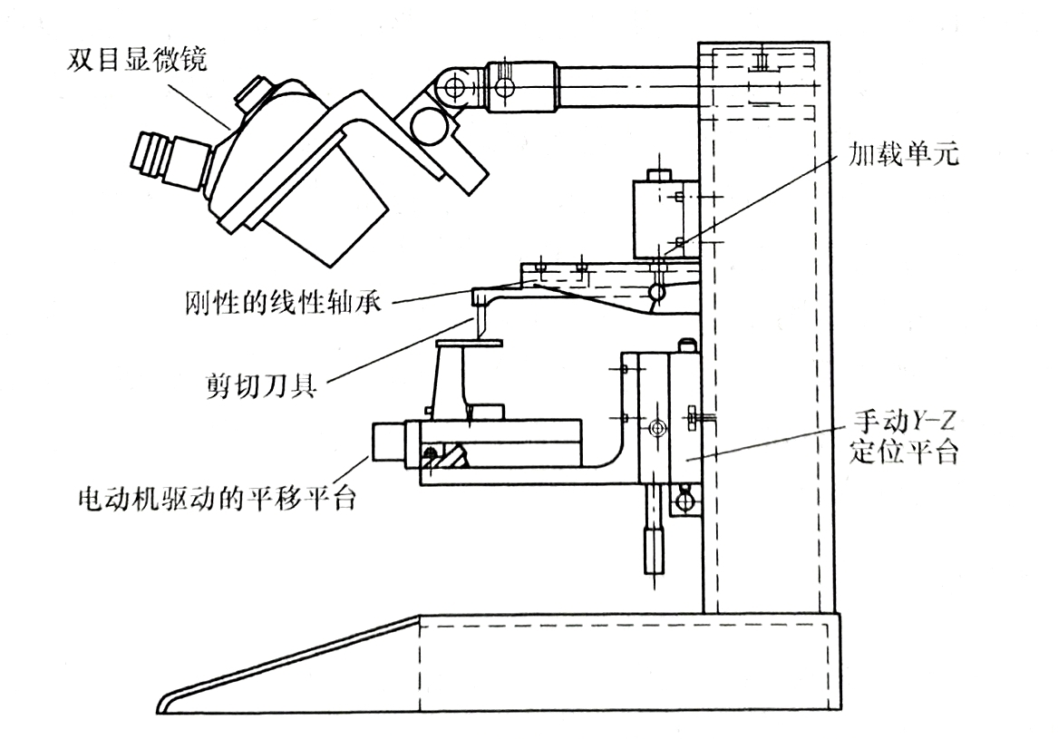从手工到自动:焊球剪切测试的技术演进与科学原理