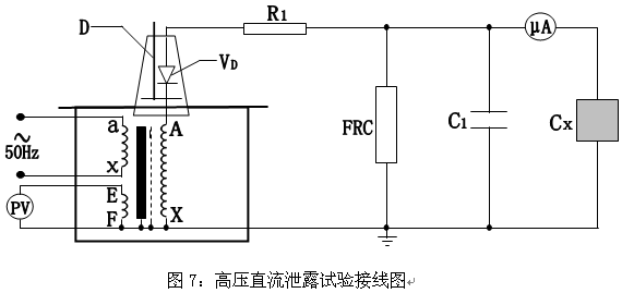 電力行業(yè)使用設備“SF6充氣交流耐壓儀