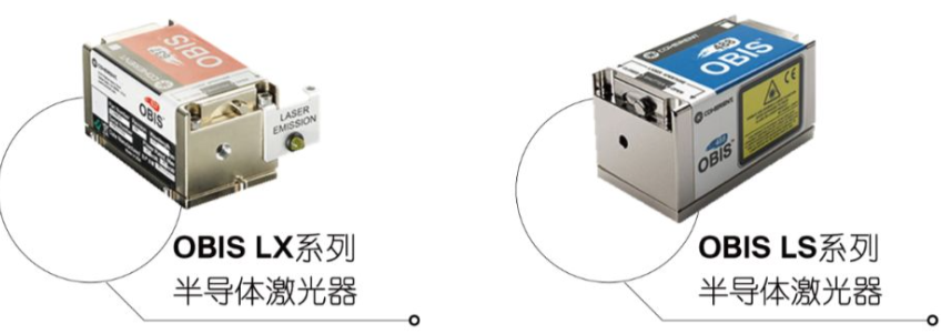 OBIS激光器