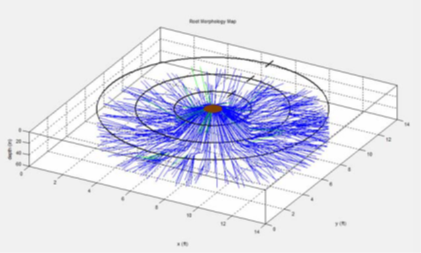 探地識根，以科技守護綠色脈絡：TRU樹木雷達培訓紀實