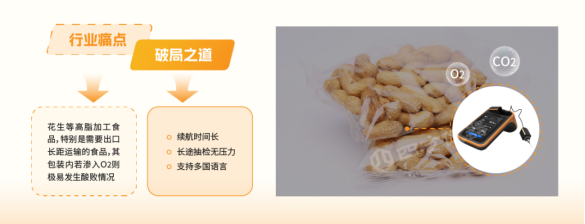 image.png MAP气调包装如何实现可靠品质管控?——顶空气体分析技术方案详解