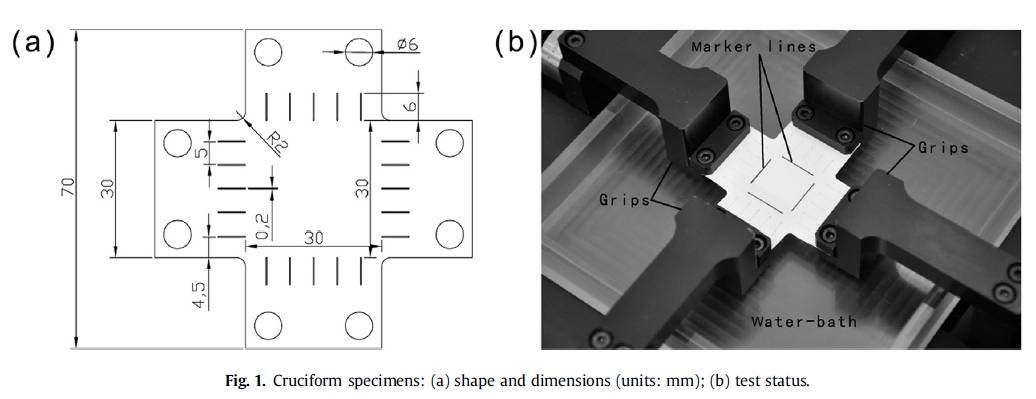 PVDF超滤膜面内双轴棘轮行为研究及凯尔测控测试系统应用