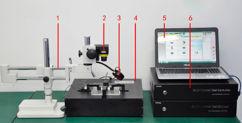 PVDF超滤膜面内双轴棘轮行为研究及凯尔测控测试系统应用