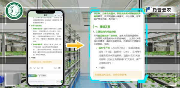 植物智工廠創(chuàng)新聯(lián)合體成果發(fā)布暨2025年度總結(jié)交流會(huì)召開(kāi)