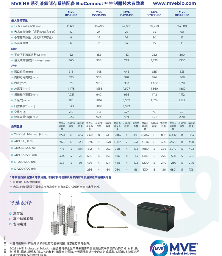 2026新一代MVE气相液氮罐-配备 CryoVerse&trade;控制系统