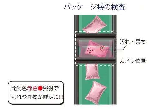 到货！高亮度线性照明LLG□35N*2-F41日本艾泰克AITEC