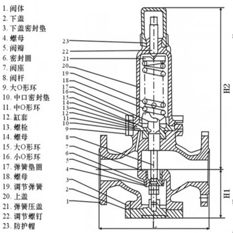 Y42F水用減壓閥00.jpg