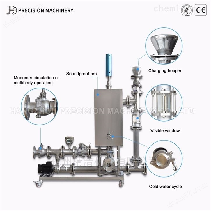 超聲波萃取設(shè)備