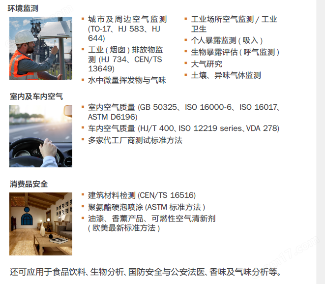 Markes熱脫附儀O型墊圈 UV-COV07