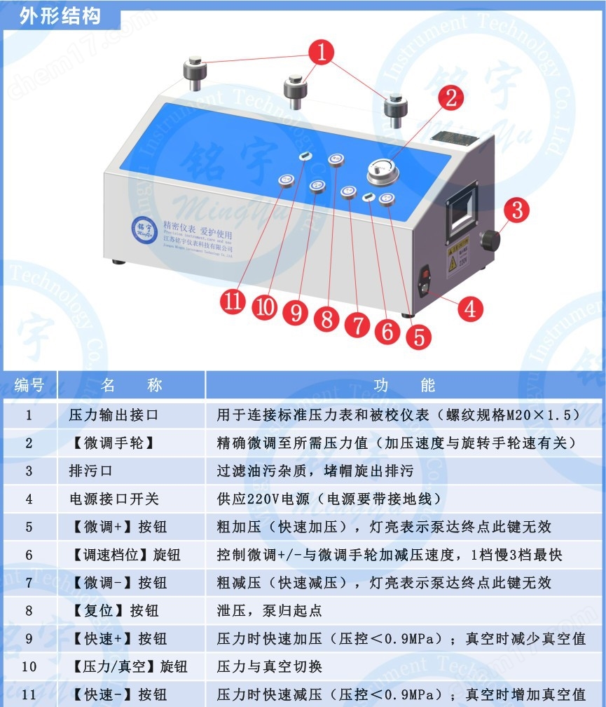 半自動(dòng)微壓校驗(yàn)臺(tái)銘宇儀表