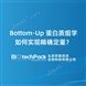 Bottom-Up 蛋白質(zhì)組學(xué)如何實(shí)現(xiàn)精