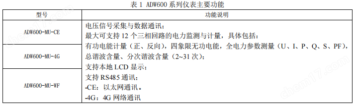 image.png 安科瑞ADW600小空間導(dǎo)軌式多回路計量模塊