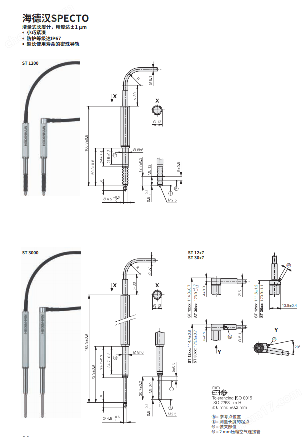 海德漢長度計|ST1287 ID:383975-01光柵尺