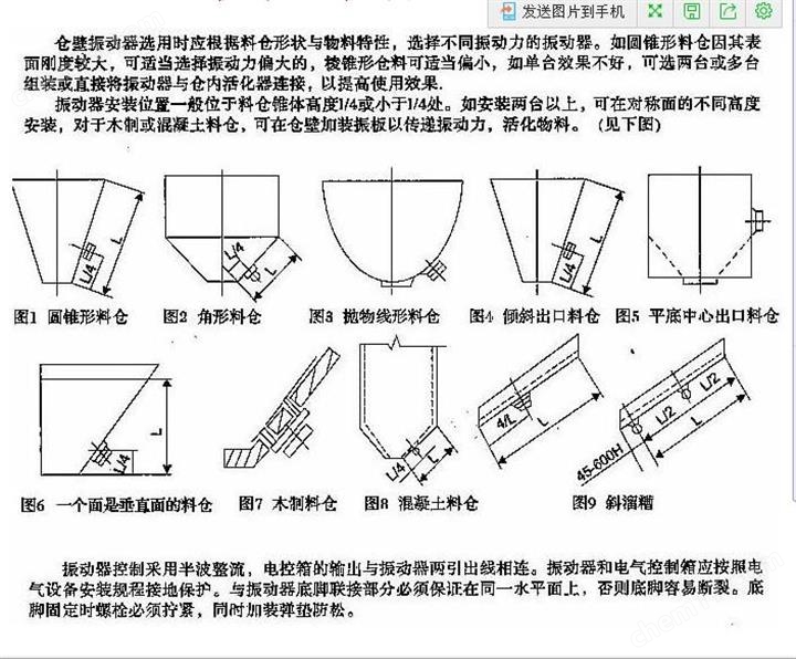 單相220VCZ600電磁倉壁振動(dòng)器電控箱控制器