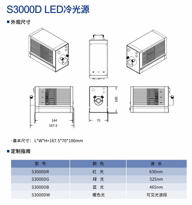 LED冷光源