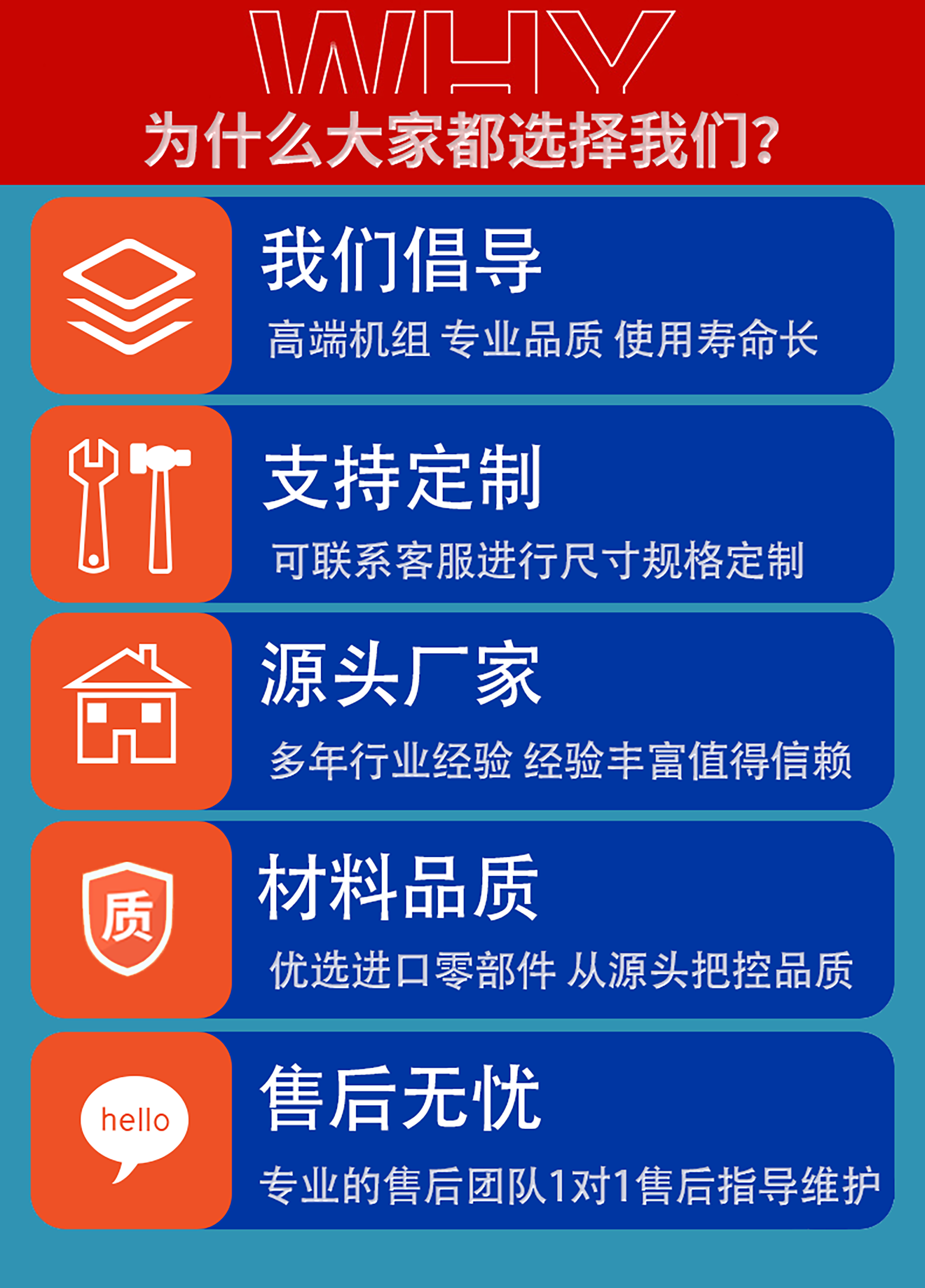 自动水滴角测量仪（薄膜表面水接触角测试）