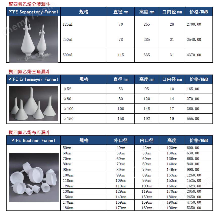 QQ20250625-103212.png PTFE分液漏斗/三角漏斗/布氏漏斗