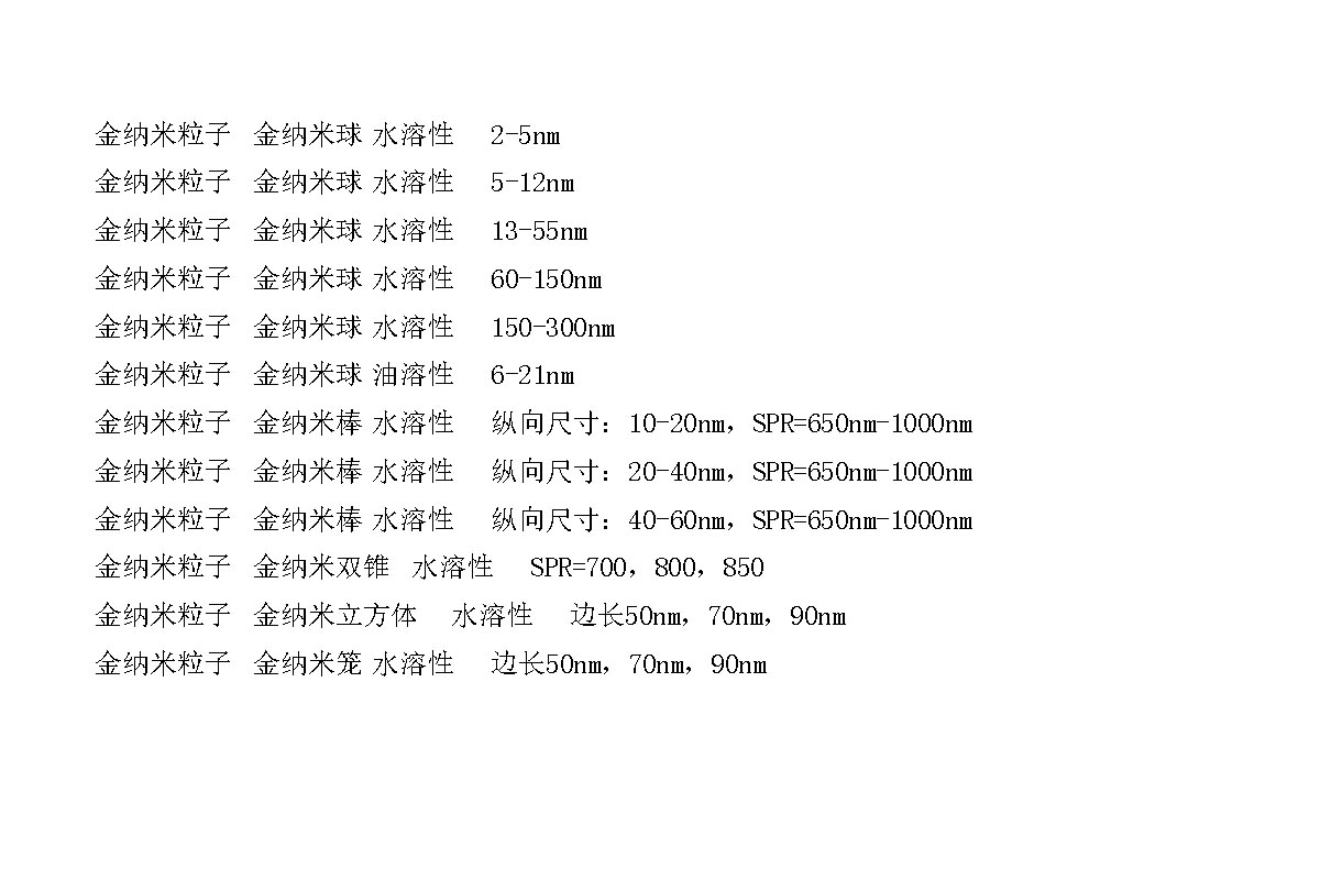 Au纳米粒子2nm/纳米金