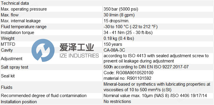 REXROTH閥04522003563500M R930081224