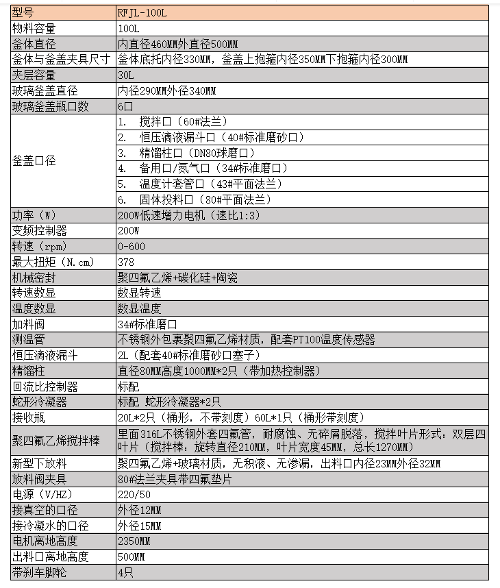 实验室精馏釜100L