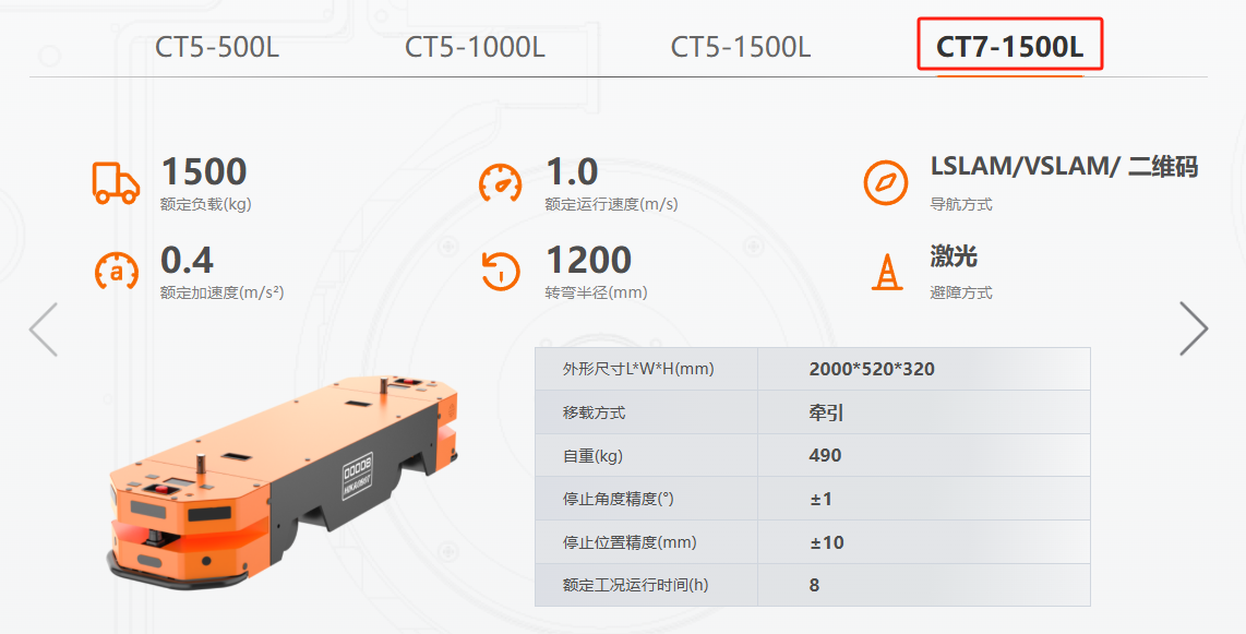 海康AGV牵引机器人