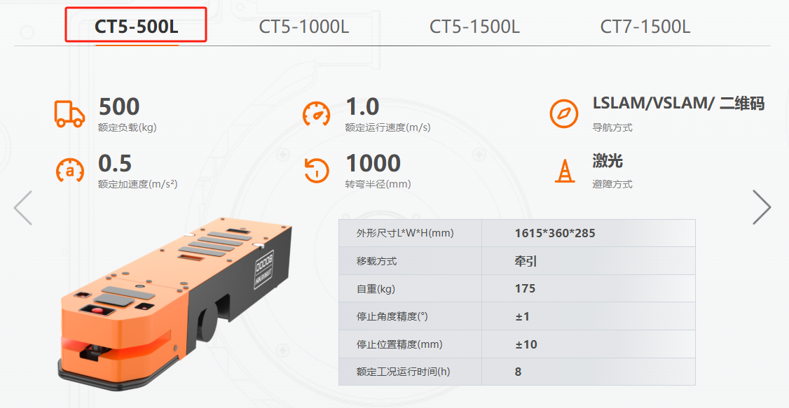 海康AGV牵引机器人