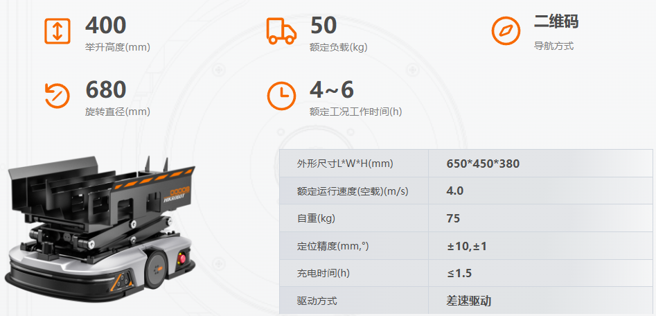 举升型潜伏机器人