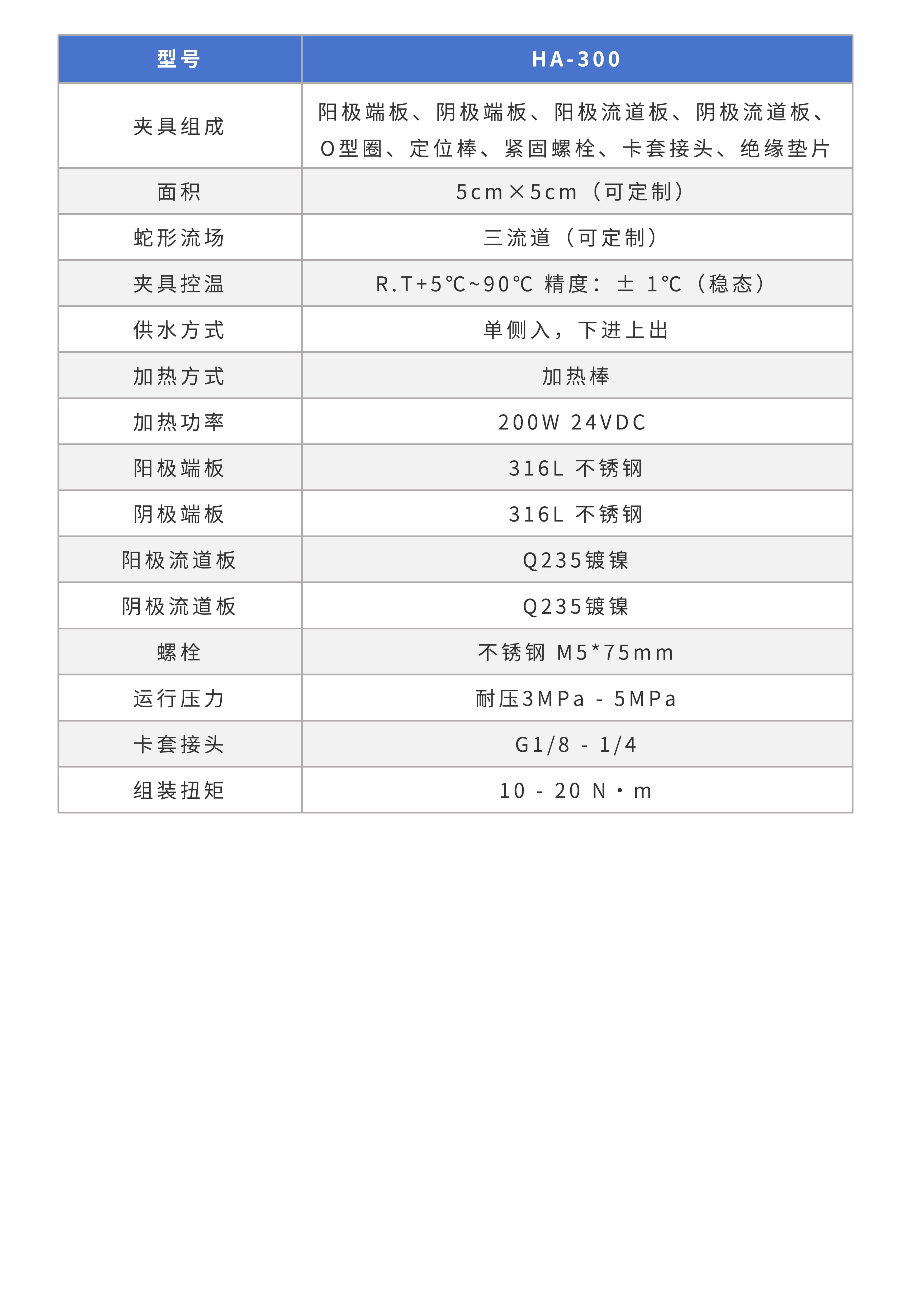 AEM 电解水测试夹具