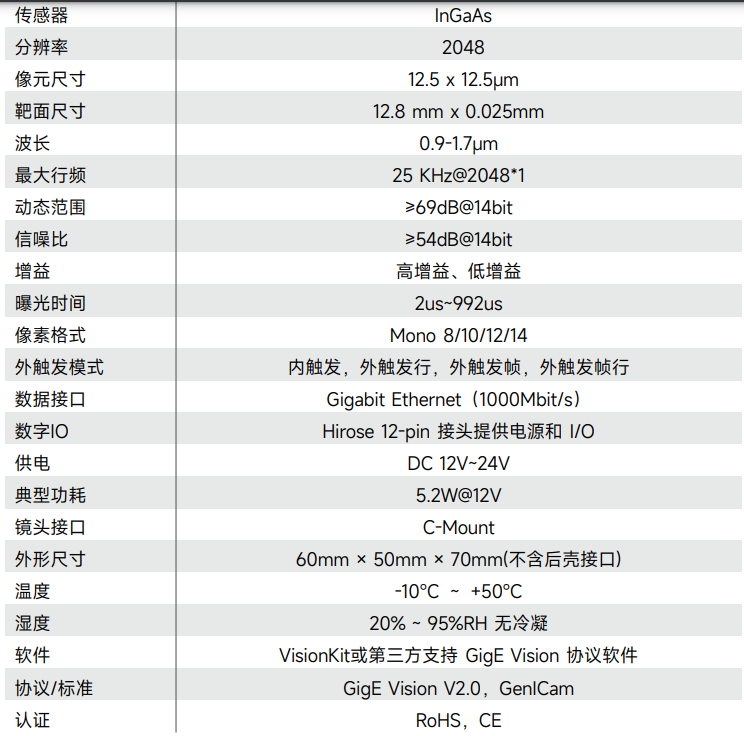 image.png CB1000-GE2K-40S