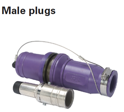 Crouse-Hinds連接器 plug E1049-29 1135A