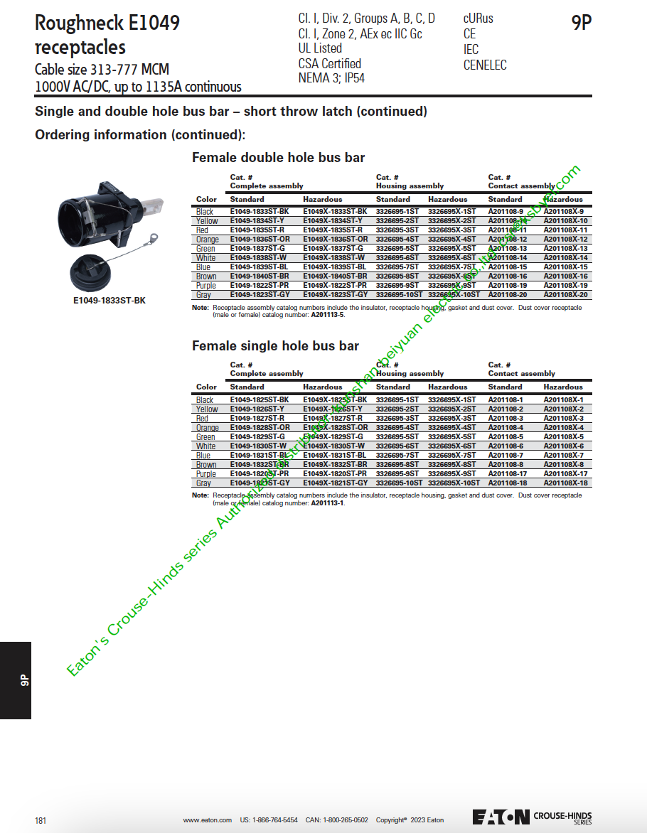 image.png Roughneck連接器E1049-1837ST-G 1135A